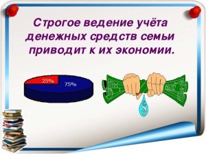 Экономия с теплосчетчиком